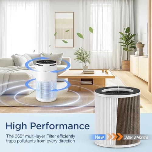 DBFIT W-01 Replacement Filter Compatible W-01 Air Purifier, H13 True HEPA Filter, 3-Stage Filtration System 4