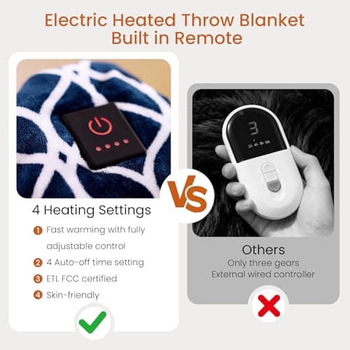 Heated Throw Blanket Electric Blanket with Built-in Button Controller 50"x60" One-Touch Ultra Cozy Soft Warm Heating Electric Blanket with 4 Heat Levels & 4 Hours Auto-Off Overheat 6