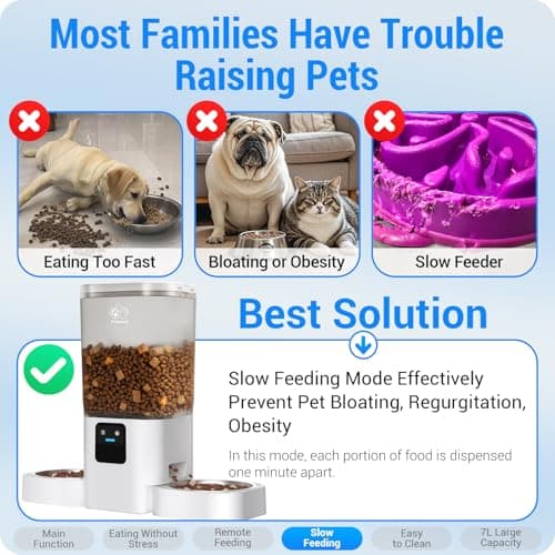 Frienhund Automatic Cat Feeder 2 Cats with Slow Feed: Dual Automatic Dog Feeder with 5G WiFi, Cat Food Dispenser with APP Control for Multiple Pets, Detachable for Easy Clean, Double Pet Bowl - 29 Cup 5