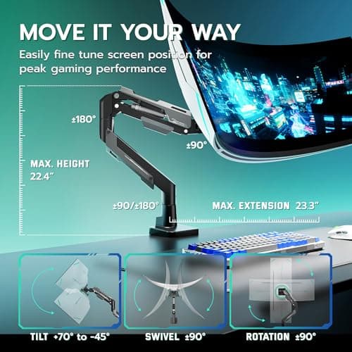 ARES WING Heavy Duty Single Monitor Arm - Gas Spring Aluminum Monitor Mount for 24"-57" Ultrawide Screens up to 66 lbs with Clamp/Grommet Desk Mount, 75/100/200 Vesa Mount, Black 6