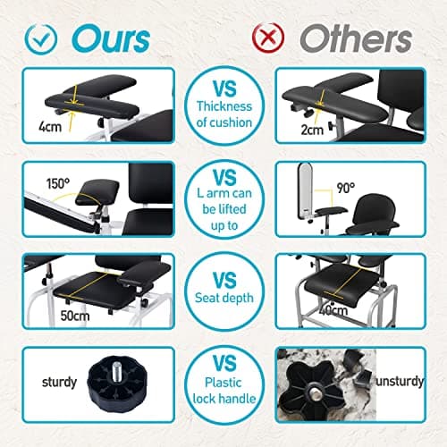 COOLWAVE Thick Padded Phlebotomy Chair Blood Drawing Chair Height Adjustable Black (Right Armrest) 6