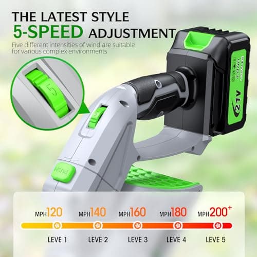 Electric Leaf Blower Cordless, 900,000 RPM, 2 x 4.0Ah Batteries & Charger, Handheld Leaf Blowers for Lawn Care, 5 Speed Mode 3