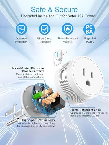 EIGHTREE 15A Smart Plug, Wi-Fi & Bluetooth Smart Outlet for High-Power Home Appliances, Works with Alexa & Google Home, Easy Setup, Timer & Remote Control, FCC & ETL Certified, 2.4GHz Wi-Fi Only 5