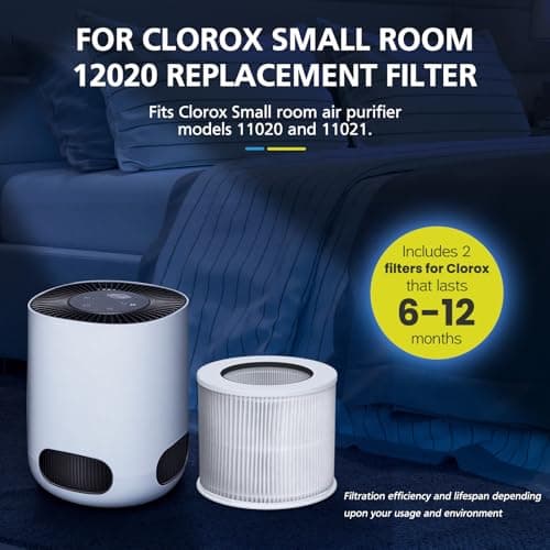 12020 Filter Replacement Compatible with Clorox Tabletop Air Purifier model # 11020 and Clorox Tabletop Smart Air Purifier model # 11021, 12020 HEPA Filter with 200 Sq. Ft. Capacity, 2 Pack 8