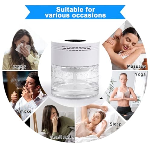 Water Air Purifiers for Home, Water Based Air Purifiers, Quiet 3-Speed Air Washer, 8-Color Light Air Revitalizer, 24H Auto Shut-off Rainbow Air Purifier machine for Bedroom, Office, Living room, Pet 6