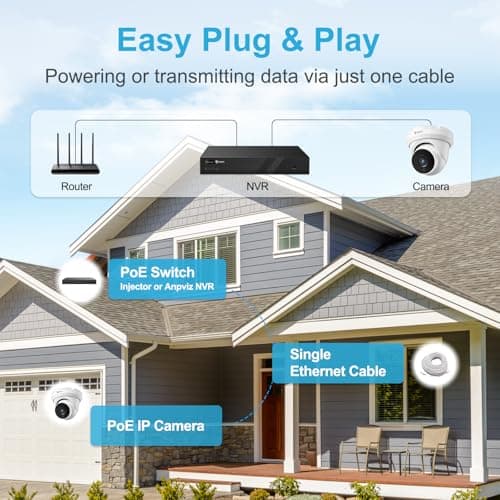 Anpviz 4MP PoE IP Turret Camera with Microphone/Audio, IP Security Camera Outdoor Indoor, Night Vision 50ft, Waterproof IP66, 110° Wide Angle 2.8mm Lens, 24/7 Recording, NDAA Compliant (U Series) 6