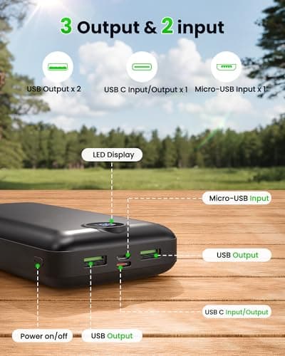 Portable Charger Power Bank 50000mAh 22.5W Fast Charging USB C Battery Bank External Battery Pack Digital Display Phone Charger with 3 Output & 2 Input for iPhone 17/16/15/14/13/12, Samsung etc Black 6