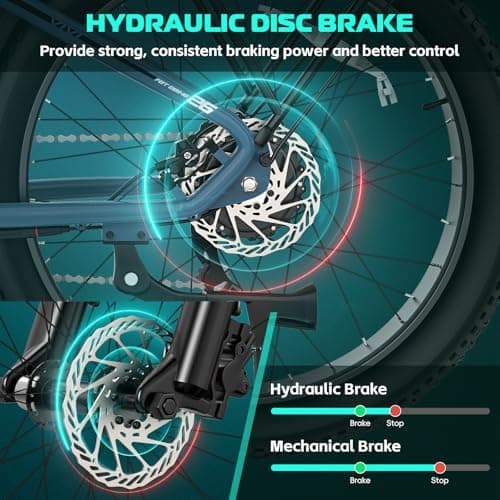 Vivi ACE01 Electric Bike for Adults,26" x 4.0 Fat Tire Ebike,1500W Peak Motor Torque Sensor Electric Mountain Bike,25MPH Electric Bicycle with 48V 15AH Battery,Hydraulic Brake,SGS Certified to UL2849 5