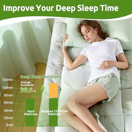 Shilucheng Cooling Queen Mattress Topper, Extra Thick 1200 GSM Down Alternative Fill, Soft Mattress pad for Back Pain, Bed Mattress Topper with 8-21" Deep Pocket (Green, 60"x80") 5