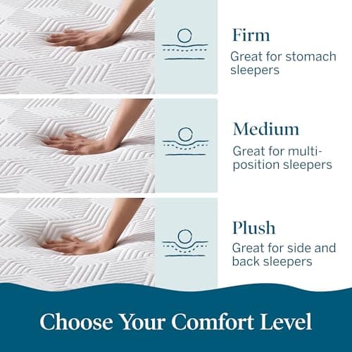 Lucid 10 Inch Memory Foam Mattress - Medium Feel - Infused with Refreshing Bamboo Charcoal and Cooling Gel - Bed in a Box - Temperature Regulating - Pressure Relief - Breathable - Queen Size 5