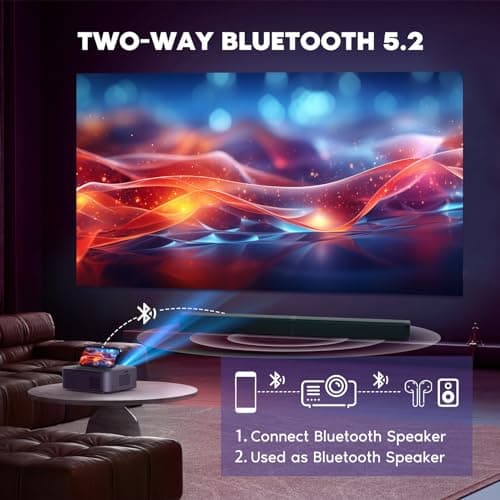 【Electric Focus】NISOO Native 1080P Projector, 4K Supported Projector with WiFi and Bluetooth, Zoom Function, Outdoor Movie for Phone/Laptop/TV Stick/DVD/USB/HDMI 5