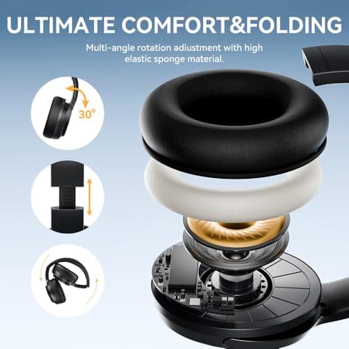 MZYDM Bluetooth Headphones Over Ear, 40 Hours Playtime Wireless Headphones with Microphone,5.3 Bluetooth, HiFi Stereo Foldable Lightweight Headset, for Travel Work Cellphone(Black) 7