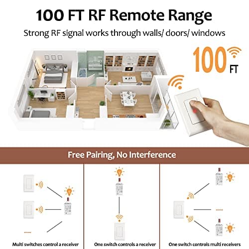 SURAIELEC Wireless Light Switch and Receiver Kit, 15A High Power, No Wiring, No Interference, 100ft RF Range, Expandable Remote Control Wall Switches for Lamp, Ceiling Light, Fan, Outdoor Lighting 4