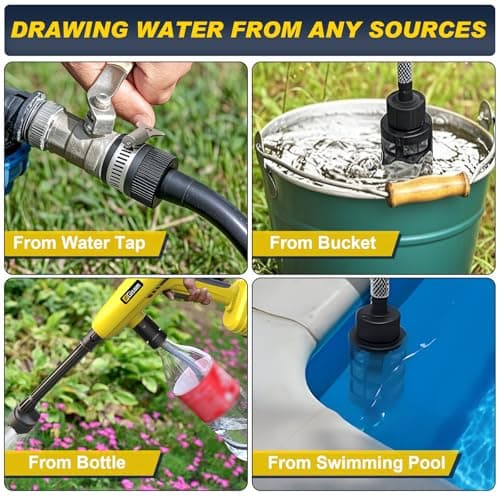 Cordless Pressure Washer,1250 PSI Cordless Power Washer with 2pcs 4.0Ah Battery&Charger & 6-in-1 Nozzle,Portable Power Washer Cordless for Home (Highsam01) 7