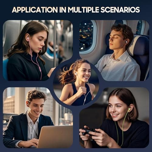 LWZCAM Earbuds Earphones with Microphone, 5 Pack Wired Heavy Bass Headphones, Earphone with Noise Isolating, Fits 3.5mm Interface for iPad, Desktop 8