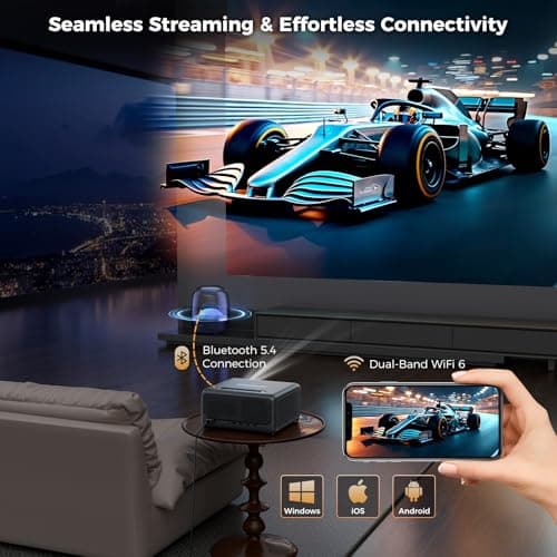 GooDee 4K Smart Projector with WiFi & Bluetooth - 3000 ANSI UHD, ToF Auto Focus Keystone MEMC, Dolby Audio Home Theater Video Projector Built-in Streaming Apps, Indoor & Outdoor Movies, Gaming 8
