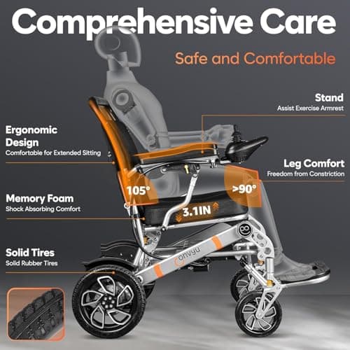 35 Miles Long Travel Range, CONVYU Electric Wheelchairs for Adults, Power Wheelchair for Seniors, 700W Motor, 120W Fast Charge,Lightweight Foldable All Terrain Motorized Wheelchair, Airline Approved 7
