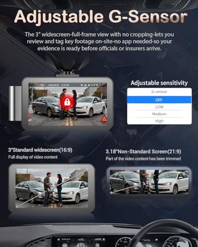 Gleetour Dash Cam Front and Rear, 4K HDR Dash Camera for Cars, 3" IPS Screen Dash Cam Built-in GPS with 5.8G WiFi UHD Night Vision Free 64G Card, Parking Monitor, G-Sensor 6