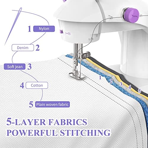 KPCB Tech Sewing Machine for Beginners [Full Set] with Finger Guard and Fabric Bundles - Mini Sewing Machine with Sewing Kits, Foot Pedal, US Adapter and Extension Table 6