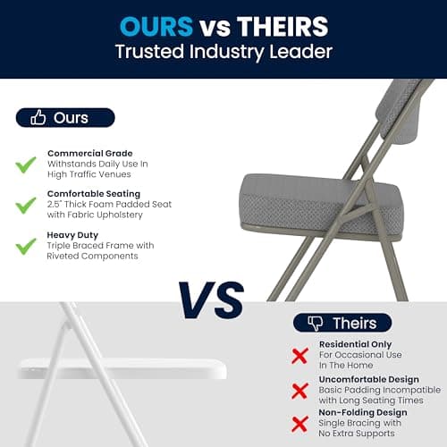 Flash Furniture Hercules Series Metal Folding Chair with Cushioned Seat, Fabric Upholstered Event Chair with 300-lb. Static Weight Capacity, Gray 8