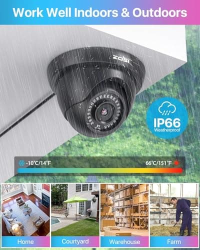 ZOSI 4 Pack 1080P 1920TVL HD-TVI Dome Security Cameras,Night Vision,2MP Indoor Outdoor Home Surveillance CCTV Camera for 1080P/5MP/4K TVI Analog DVR 5