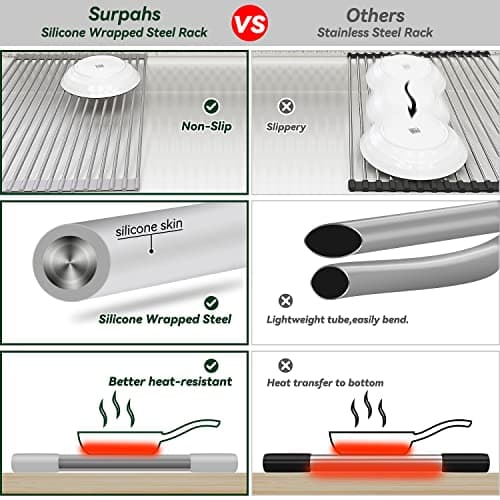 Surpahs 17.5 x 13.1 Inch Roll-Up Dish Drying Rack, Fits Across Sink Openings up to 16.5 Inches, Heavy-Duty Premium Silicone, Strong Support, Non-Slip, Heat-Resistant, Warm Gray 5