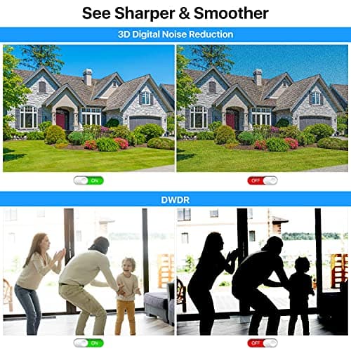 ZOSI 4Pack 2.0MP HD 1080P Security Cameras Kit, 80ft Night Vision, Indoor Outdoor Home CCTV Dome Camera for 1080P/5MP/4K HD-TVI Analog DVR System 6