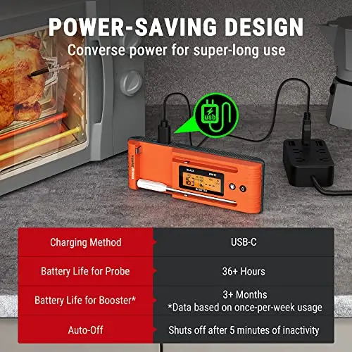 ThermoPro TempSpike Wireless Meat Thermometer with 2 Meat Probes, 500FT Bluetooth Meat Thermometer for Cooking with LCD-Enhanced Booster for Food Turkey Beef Rotisserie BBQ Oven Smoker Thermometer 9