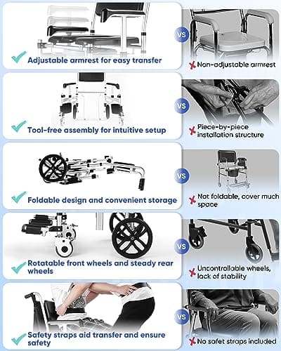 Shower Chair with Wheels, Hybodies Folding Shower Wheel, Transport Chair, Commode, Rolling Bath Chair for Handicap, Elderly & Injured, Waterproof & Soft, Front Locking Wheels, Safety Straps Included 7