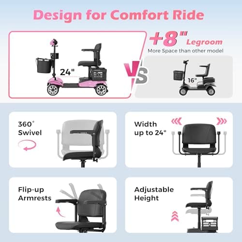 4-Wheel Mobility Scooter for Adults – Foldable Portable Motorized Scooters with 330lbs Capacity, Detachable Battery, Dual Baskets, Cup & Phone Holder, Pink 5