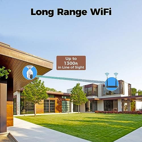 XMARTO 3-Combo Light Bulb Wireless Security Camera with Recorder and Storage, Dual-Lens 10X Zoom, AI Auto Tracking Pan/Tilt/Zoom, 24/7 Auto-Following Surveillance, E27 Socket (4K 10CH 3-Camera Set) 7