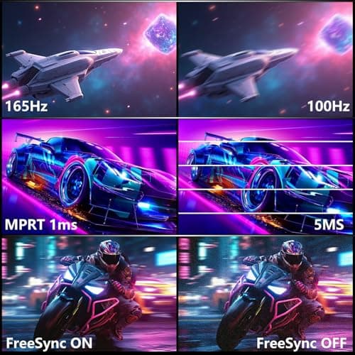 ZER-LON 34 Inch Curved Gaming Monitor, 3440x1440 165Hz Ultrawide Computer Monitor, Tilt/Height/Pivot Adjustment, HDR400 1500R -PIP 1ms(MPRT) ‌99% sRGB, DCI-P3 95%, HDMI2.0 X2, DP1.4 X2 Port 2