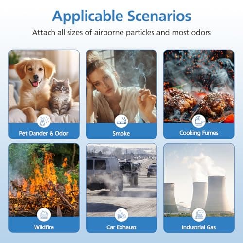 Core 300 Pet Care Replacement Filter for LEVOIT Core 300/ Core 300S/ Core 300-P/Core 300S-P/Core P350 Air Purifi-ers, 3-IN-1 HEPA Filter, Compared to Part# Core 300-RF, Yellow (2 Pack) 8