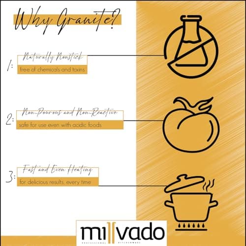 Millvado Roasting Pan With Lid, Turkey Roaster Pan, 13" Granite Oven Roaster Oval Shaped Speckled Enamel on Steel Cookware 6