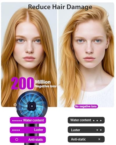 Hair Dryer with Carry Case, 160000 RPM Professional High-Speed Ionic Blow Dryer 200 Millions Negative Ionic&3 Speeds&3 Temps& Low Noise, Hairdryer with diffuser for Faster Drying, No Heat Damage,Black 6