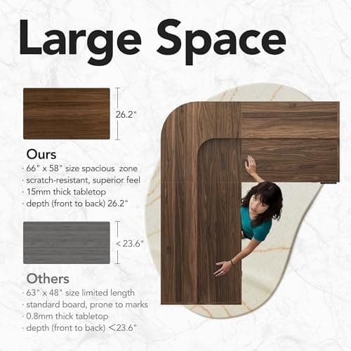 HUANUO 65.5" × 57.6" Electric L Shaped Standing Desk with 6 Storage Drawers, 2-Tier Corner Sit Stand Desk with Power Strip Tray & Cable Grommets, Height Adjustable Computer Gaming Table, Walnut 5