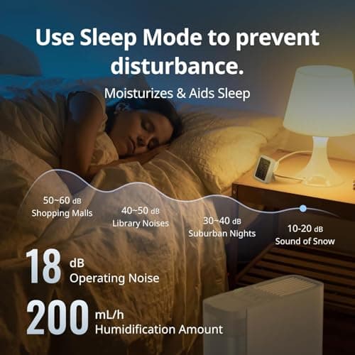 SwitchBot Humidifier Filter 2 Pack for SwitchBot Smart Evaporative Humidifier 5