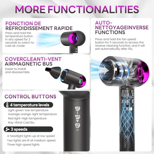 Hair Dryer, High-Speed Ionic Low Noise Blow Dryer with Diffuser for Fast Drying, Professional 504 Millions Negative Ionic Thermo-Control Hairdryer, Travel with Magnetic Diffuser & Nozzle 7