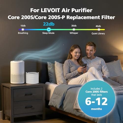 Core 200S-P Replacement Filter Compatible with LEVOIT Core 200S Smart WiFi Air PuriFier, Core 200S-RF Air Filter, 2 Pack 8