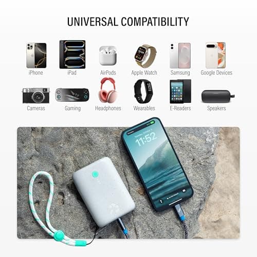 Nimble Champ Portable Charger, 10,000mAh Power Bank Fast Charging, 20W Dual USB-C Battery Pack with Cable, Travel Essential Power Bank for iPhone Laptops Galaxy Tablet Pixel iPad Macbook Kindle Airpod 4
