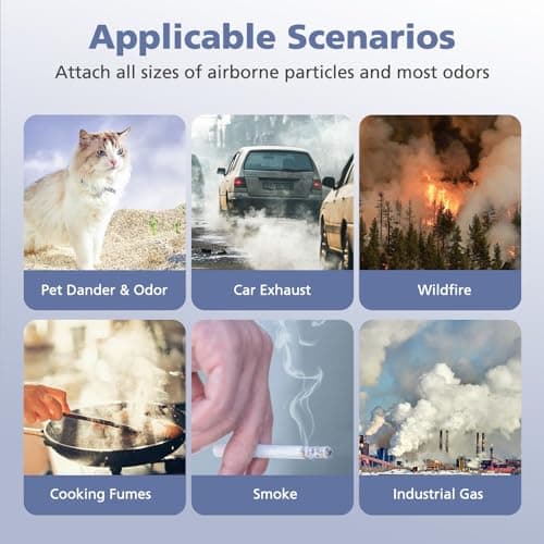 Core 600S Replacement Filter for LEVOIT Core 600S-P Smart Air Purifier, Core600S-RF, 3-in-1 HEPA Activated Carbon Filter for Home Large Room, 2 Pack 6