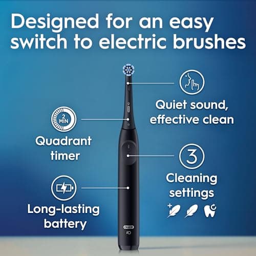 Oral-B iO Series 2 Rechargeable Electric Powered Toothbrush Starter Kit, Night Black with 2 Brush Heads - Automatic Pressure Sensor to Protect Gums - 3 Modes - 2 Min Timer 8