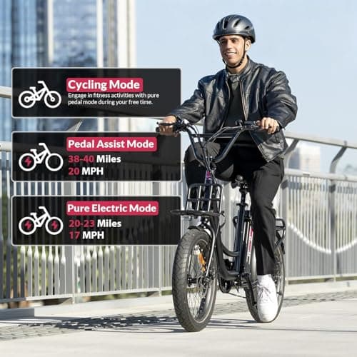 Windone E20 Electric Bike for Adults, Max 20 MPH Speed & 40 Miles Range, 20''×3.0'' Tire and 350W Motor Electric Bicycle, 7 Speed Shimano for Urban Commuters, Removable Battery, Ebike 5