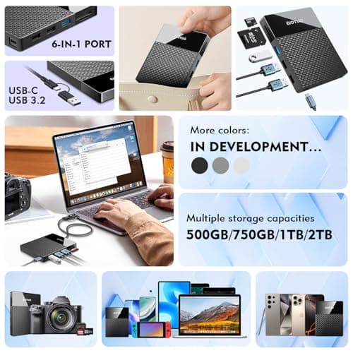 YOTUO 1TB External Hard Drive, USB C Multiport Hub HDD 7-in-1, USB 3.0, SD/TF Card Reader, Docking Station, Multi-Function HDD for Windows, Mac, Android, TV, Phone, Laptop, Desktop, PC 5