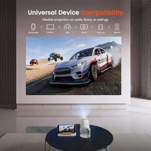 WISHOLY Mini Projector with WiFi and Bluetooth, Portable Movie Projector with 180° Rotatable, 1080P HD Supported, Auto Vertical Keystone, Compatible with Smartphone, TV Stick, Laptop, HDMI, USB 8