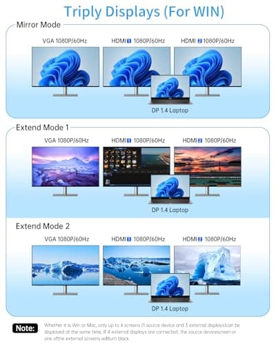 Docking Station Dual Monitors for Windows Laptop, 13-in-1 USB C Docking Station with Dual HDMI 4K, 1 VGA, 5 USB-A, 100W PD, Ethernet, SD/TF, USB Hub for Dell XPS/HP/Lenovo/Surface 8