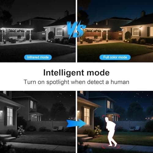 Plug-in Cameras for Home Security 4MP HD, Hosafe WiFi Security Cameras Wireless Outdoor, Outdoor Camera Wireless, Motion Detection, Pan Tilt Auto Tracking, Two Way Audio, Color Night Vision, IP66 5
