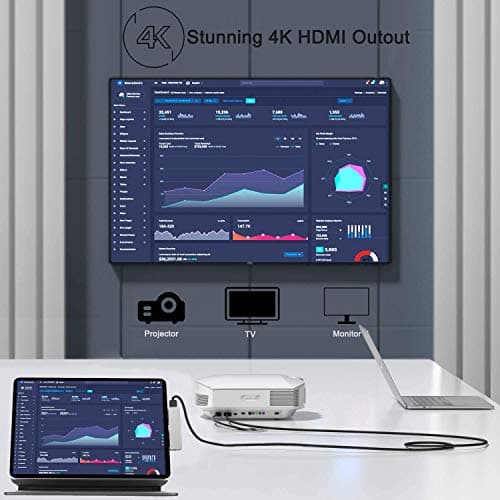 iPad Pro USB C Hub Adapter with 4K HDMI,3.5mm Jack,2 x USB3.0,PD 60W,USB C Data,SD/TF Card Slot,6in1 Adapter for M4 M2 M1 iPad Pro 11 12.9 2025-2018,iPad Air/Mini 5