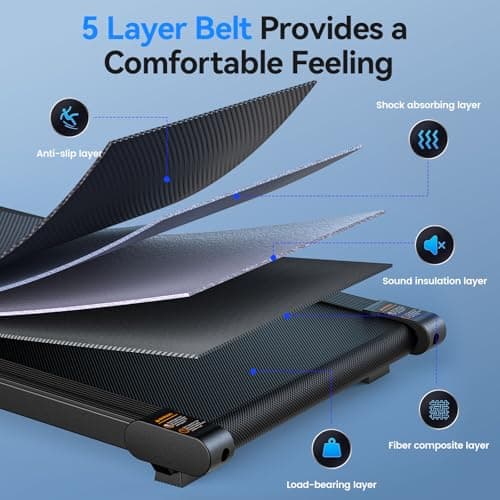 Servfit Walking Pad with Incline, 2.5HP Under Desk Treadmill, 3 in 1 Portable Treadmill with Remote Control, LED Display, Hidden Safety Switch, Mini Walking Jogging Machine for Home Office, Yellow 6