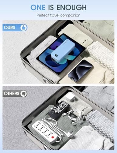 citicr Portable Charger Power Bank, 20000mAh 22.5W USB C Fast Charging with Built-in Cables & Wall Plug, External Battery Pack with LED Display, Travel Essentials for iPhone, iPad, Samsung Blue 7